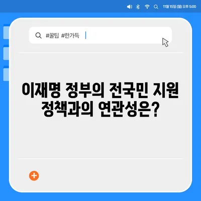 세종시 세종특별자치시 고운동 민생회복지원금 | 신청 | 신청방법 | 대상 | 지급일 | 사용처 | 전국민 | 이재명 | 2024