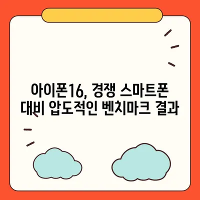 아이폰16의 강력한 벤치마크 성능 탐구