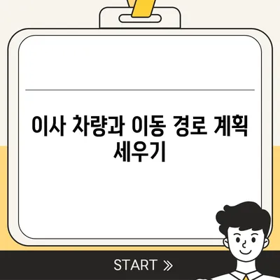 전세 이사 당일 챙겨야 할 사항