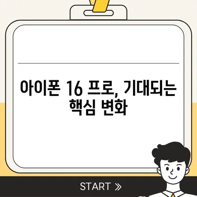 아이폰 16 프로 출시일 및 디자인 | 눈에 띄는 변화