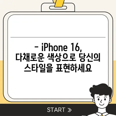 iPhone 16 디자인, 출시일, 색상 정리 | 사전 예약 안내