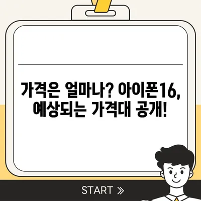 아이폰16의 대박 연속! 유출 정보의 색상, 가격, 출시일