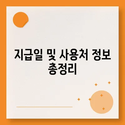 전라북도 남원시 인월면 민생회복지원금 | 신청 | 신청방법 | 대상 | 지급일 | 사용처 | 전국민 | 이재명 | 2024