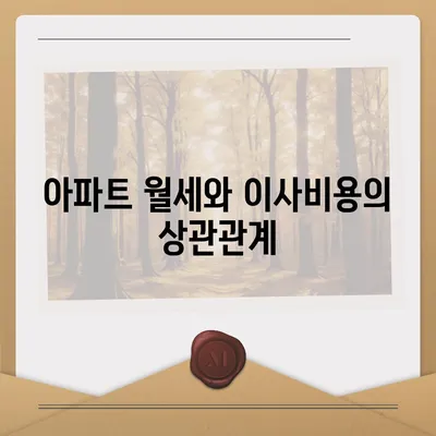 충청남도 보령시 미산면 포장이사비용 | 견적 | 원룸 | 투룸 | 1톤트럭 | 비교 | 월세 | 아파트 | 2024 후기