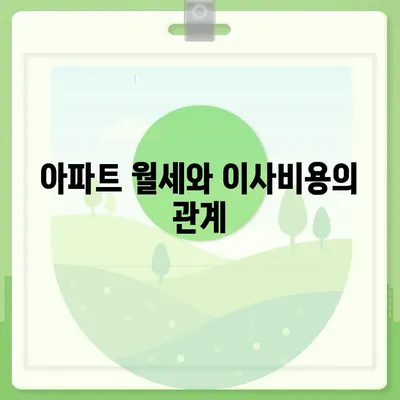 인천시 부평구 부평1동 포장이사비용 | 견적 | 원룸 | 투룸 | 1톤트럭 | 비교 | 월세 | 아파트 | 2024 후기