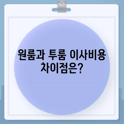 경상북도 울진군 평해읍 포장이사비용 | 견적 | 원룸 | 투룸 | 1톤트럭 | 비교 | 월세 | 아파트 | 2024 후기