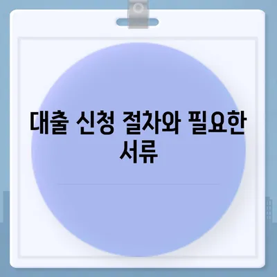 카카오뱅크 햇살론 15 대출 이자 및 금리 자세히 보기