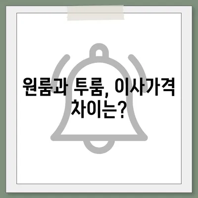 충청남도 당진시 고대면 포장이사비용 | 견적 | 원룸 | 투룸 | 1톤트럭 | 비교 | 월세 | 아파트 | 2024 후기