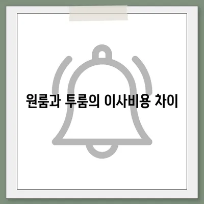 경상남도 의령군 부림면 포장이사비용 | 견적 | 원룸 | 투룸 | 1톤트럭 | 비교 | 월세 | 아파트 | 2024 후기