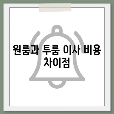 경상남도 함안군 칠서면 포장이사비용 | 견적 | 원룸 | 투룸 | 1톤트럭 | 비교 | 월세 | 아파트 | 2024 후기