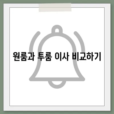 경기도 동두천시 중앙동 포장이사비용 | 견적 | 원룸 | 투룸 | 1톤트럭 | 비교 | 월세 | 아파트 | 2024 후기