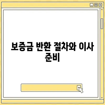 월세 계약 기간 연장과 이사에 관한 지식