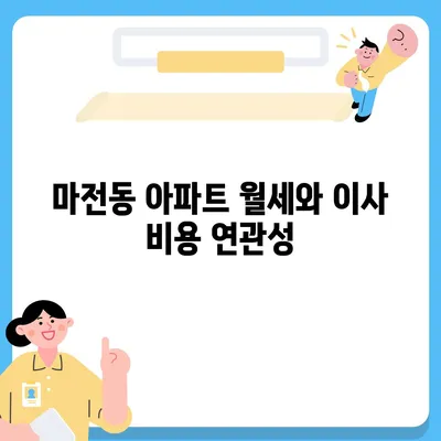 인천시 서구 마전동 포장이사비용 | 견적 | 원룸 | 투룸 | 1톤트럭 | 비교 | 월세 | 아파트 | 2024 후기