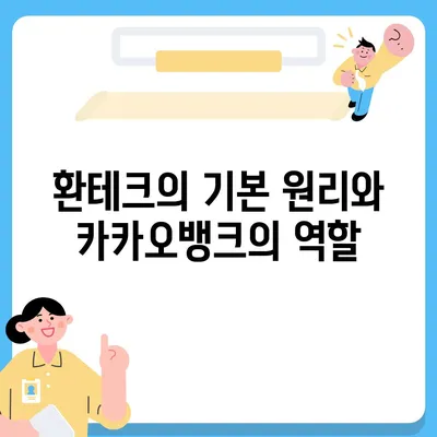 카카오뱅크 달러박스를 활용한 환테크 방법 소개