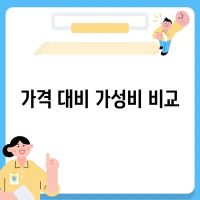 카카오프렌즈 퀀텀과 최신 시스템의 비교 평가