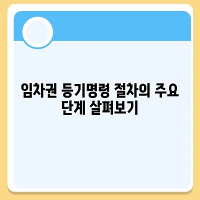 임차권 등기명령 이사, 자신의 권리를 지키는 방법