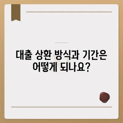 카카오뱅크 pc버전 비상금대출조건