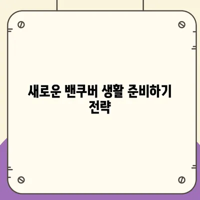 한국에서 캐나다 밴쿠버로 소량 이사하기, 캐나다 컨테이너 이사 준비하기