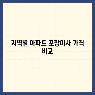 포장이사 비용 아파트 원룸 가격 확인