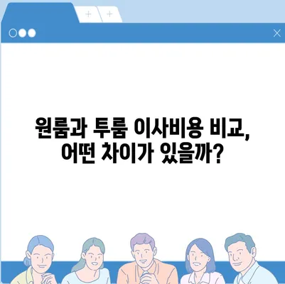 대구시 북구 국우동 포장이사비용 | 견적 | 원룸 | 투룸 | 1톤트럭 | 비교 | 월세 | 아파트 | 2024 후기