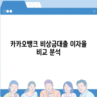 카카오뱅크 pc버전 비상금대출이자