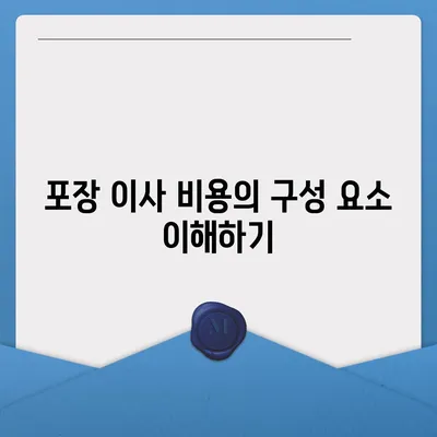 포장 이사 비용 비교를 A to Z까지 탐구하기