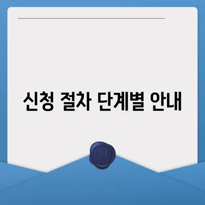 카카오뱅크 비상금 대출 신청 방법 요약