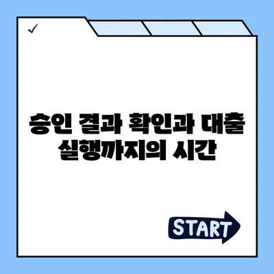 카카오뱅크 비상금대출 신청