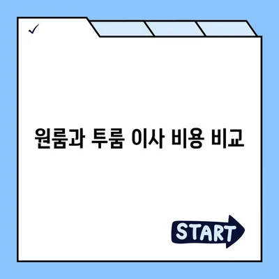 세종시 세종특별자치시 새롬동 포장이사비용 | 견적 | 원룸 | 투룸 | 1톤트럭 | 비교 | 월세 | 아파트 | 2024 후기