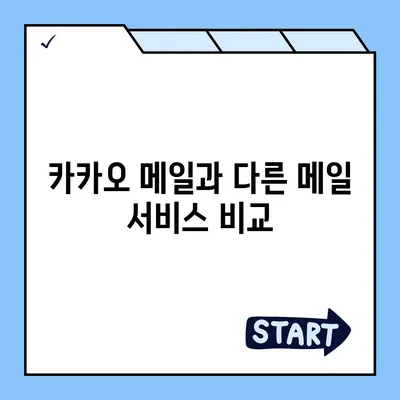 카카오 메일