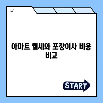 충청남도 서산시 금남면 포장이사비용 | 견적 | 원룸 | 투룸 | 1톤트럭 | 비교 | 월세 | 아파트 | 2024 후기