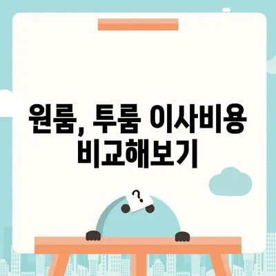 대구시 동구 공산동 포장이사비용 | 견적 | 원룸 | 투룸 | 1톤트럭 | 비교 | 월세 | 아파트 | 2024 후기