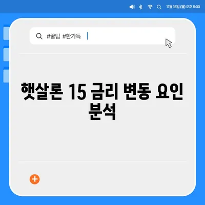 카카오뱅크 햇살론 15 대출 이자 및 금리 자세히 보기