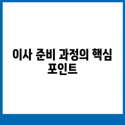 월세 계약 기간 연장 및 이사에 관한 정리