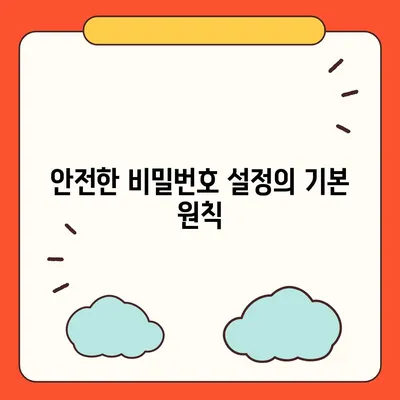 카카오톡 비밀번호 변경의 중요성과 절차