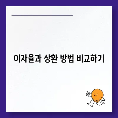 카카오뱅크 비상금대출