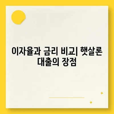 카카오뱅크 햇살론 대출 | 이자 및 금리 정보