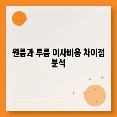 부산시 부산진구 초읍동 포장이사비용 | 견적 | 원룸 | 투룸 | 1톤트럭 | 비교 | 월세 | 아파트 | 2024 후기