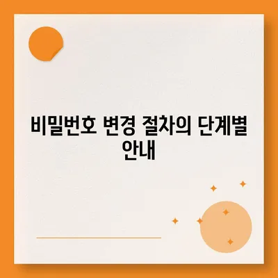 카카오톡 비밀번호 변경의 중요성과 절차