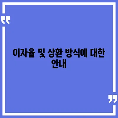 카카오뱅크 pc버전 비상금대출조건