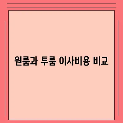 경상남도 거제시 거제면 포장이사비용 | 견적 | 원룸 | 투룸 | 1톤트럭 | 비교 | 월세 | 아파트 | 2024 후기