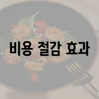 비용 절감 효과