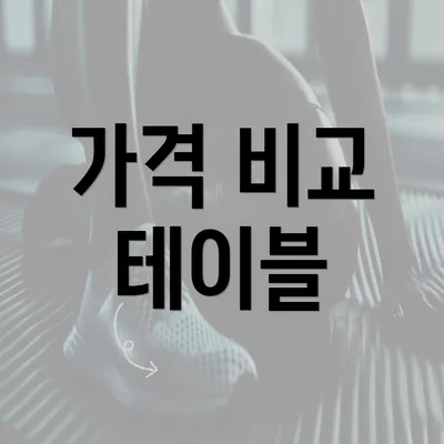 가격 비교 테이블