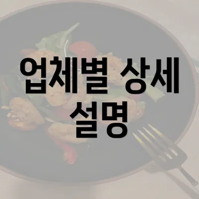 업체별 상세 설명