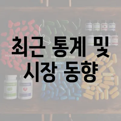 최근 통계 및 시장 동향