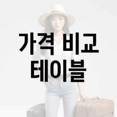 가격 비교 테이블