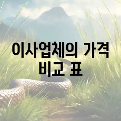 이사업체의 가격 비교 표