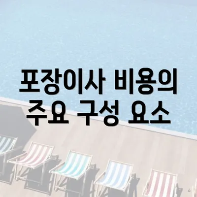 포장이사 비용의 주요 구성 요소