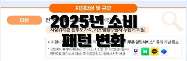 2025년 소비 패턴 변화