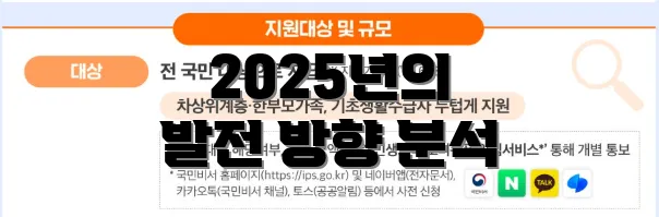2025년의 발전 방향 분석